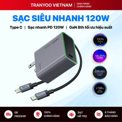 Bộ Sạc Nhanh TRANYOO US8 Cổng Type C Hỗ Trợ Sạc Nhanh PD 3.1 Công Nghệ GaN Công Suất Lên Đến 120W
