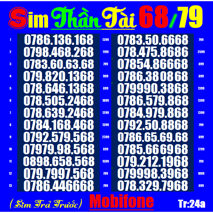 SIM SỐ ĐẸP Tài Lộc, 68.79 Tr24,24ab Sim trả trước, sim chưa đăng kí. Chưa kích hoạt | sim mobifone