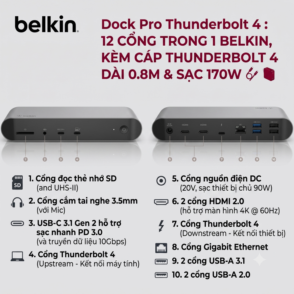 [Chính Hãng Belkin] Dock Chuyển Đổi Thunderbolt 4 Pro Docking Station 12 In 1 - Sạc PD 90W, Xuất Màn