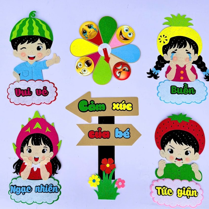 Cảm xúc của bé trang trí mầm non - Đồ dùng mầm non Thu