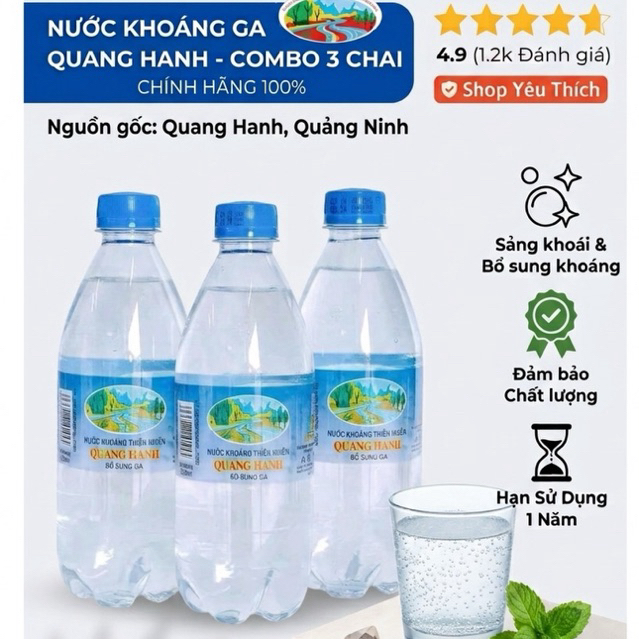 Nước Khoáng Quang Hanh Thùng 20 Chai