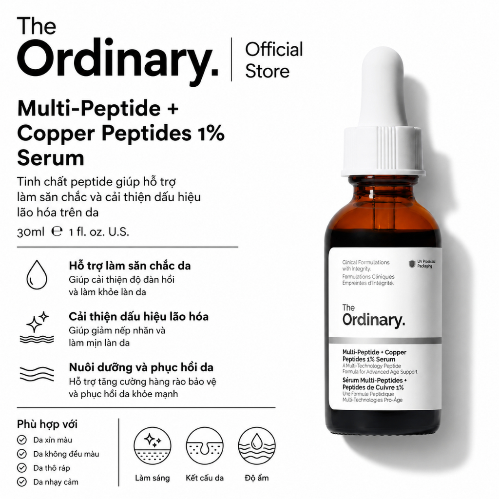 [The Ordinary Official] Multi-Peptide + Copper Peptides 1% 30ML | Giảm nếp nhăn, phục hồi, săn chắc 