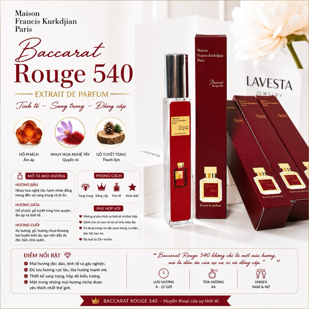 Nước Hoa Unisex MFK Baccarat Rouge 540 : 10ml