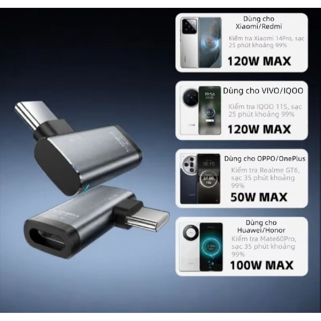 Đầu chuyển LDZM max 140W hỗ trợ Mi turbo Suppervooc Flashcharge 120W