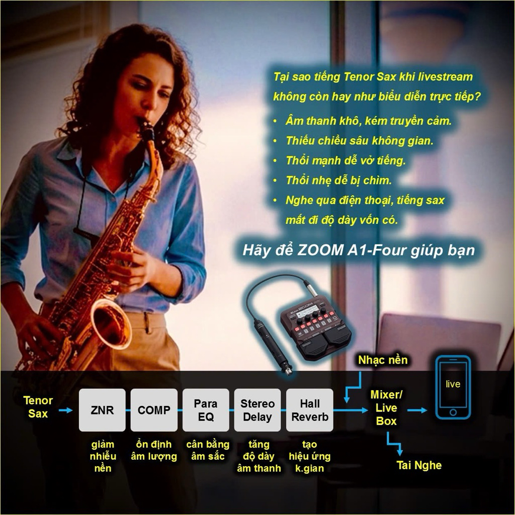 Pedal hiệu ứng âm thanh cho các nhạc cụ Guitar Violin Saxophone Trumpet Violin ZOOM A1 Four và A1X F