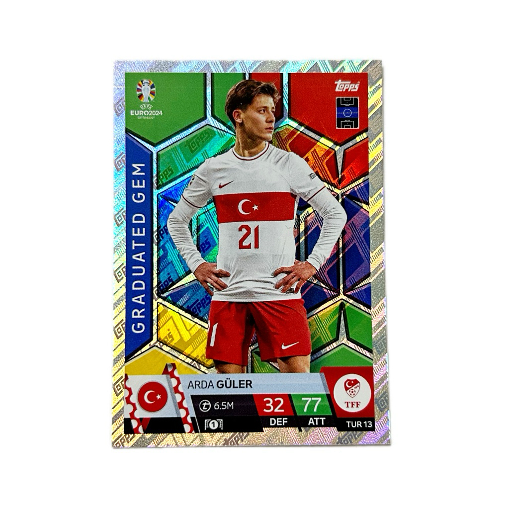 |GRADUATED GEM| Thẻ Hình Cầu Thủ Match Attax Panini EURO 2024