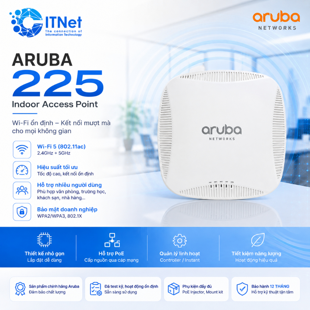 Bộ Phát Wifi Aruba IAP 225, 224 RW/US chuẩn AC