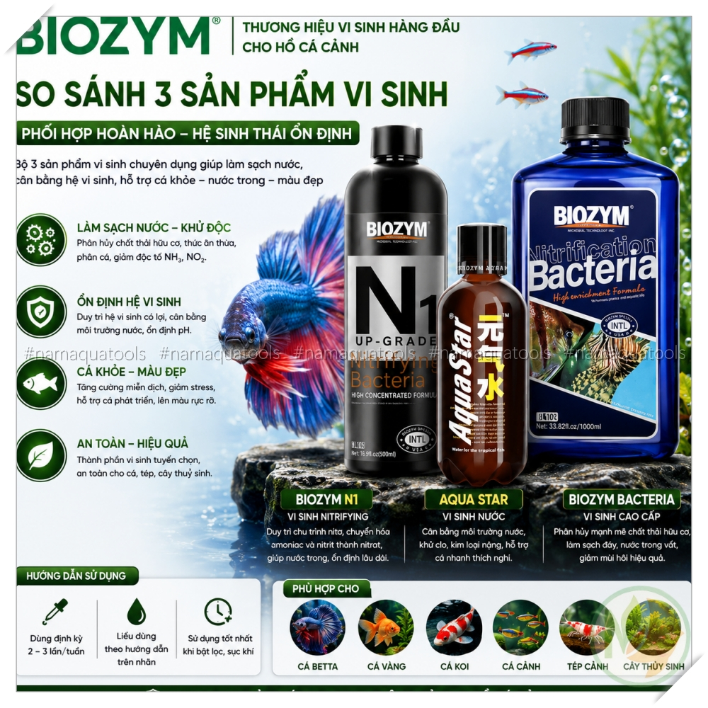 So sánh chi tiết giữa Biozym N1, Biozym Bacteria Fresh & Marine, và Biozym Aqua Star