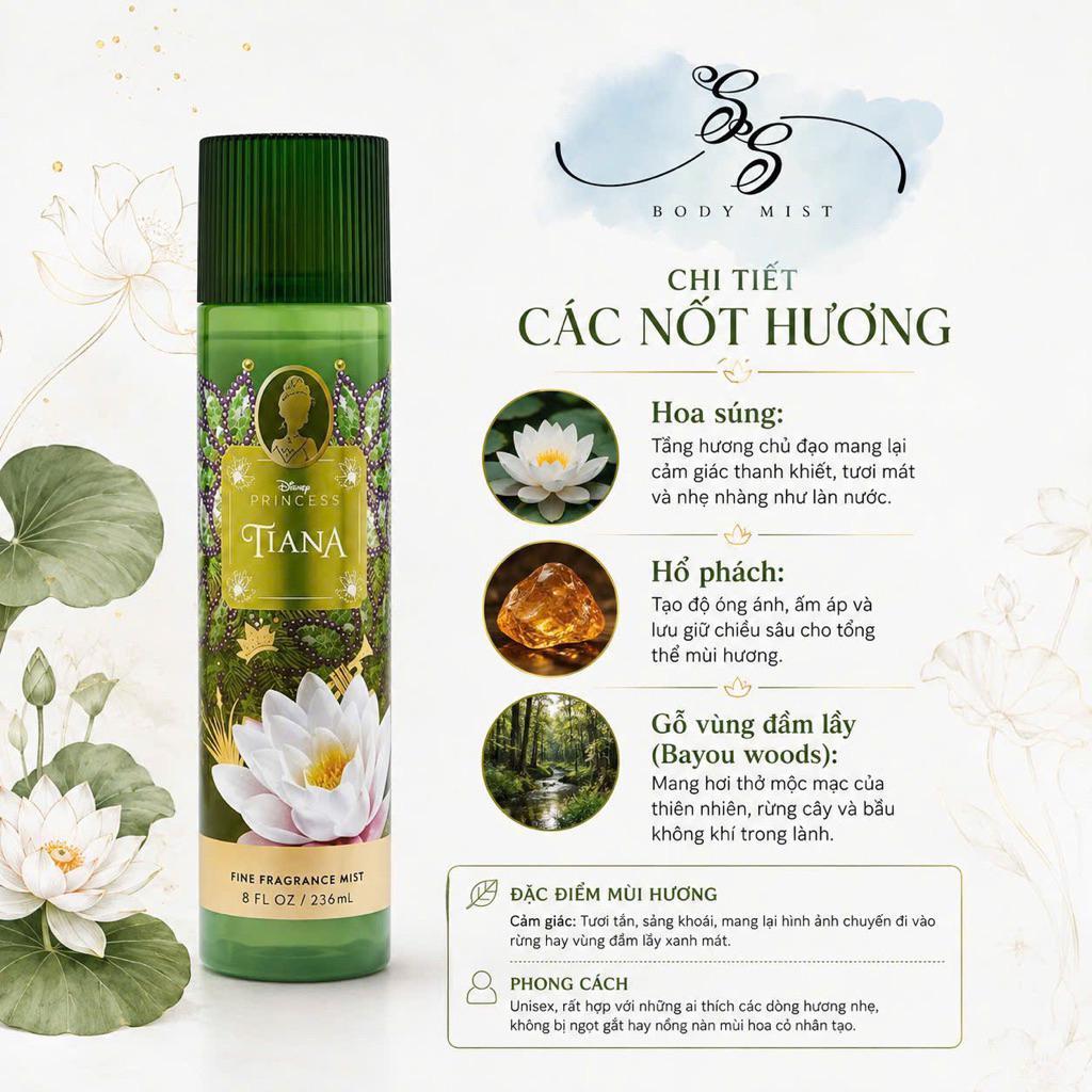 MINI THỬ MÙI- TIANA- Bộ sưu tập Disney xịt thơm body mist
