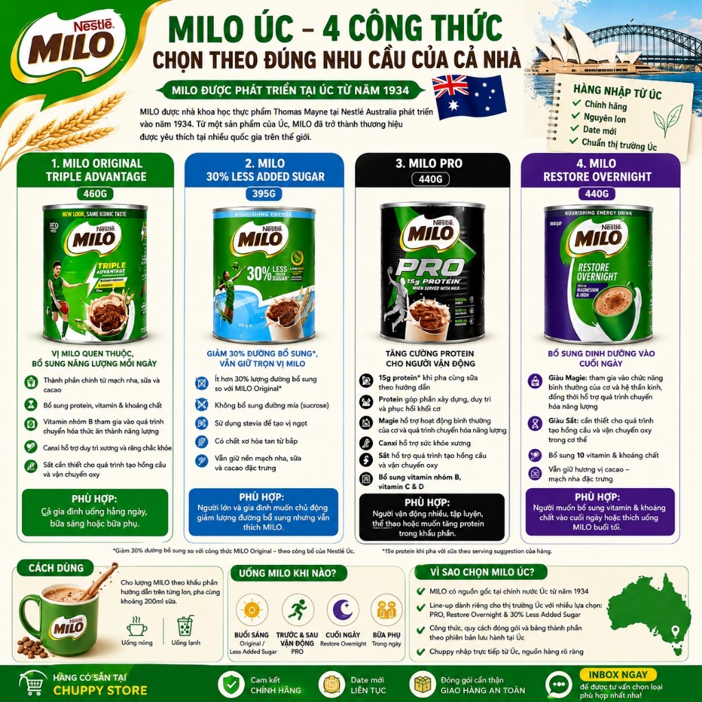 [HÀNG NHẬP ÚC BAY AIR FULL BILL] Milo Cacao Powder Milk - Bột Milo ít đường và bình thường