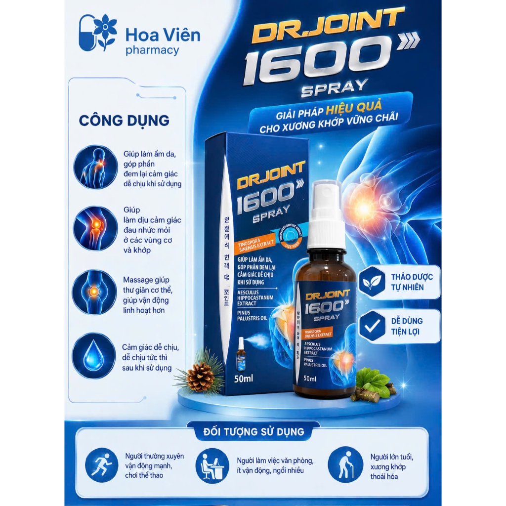 XỊT KHỚP VAI GÁY DR.JOINT 1600 SPRAY