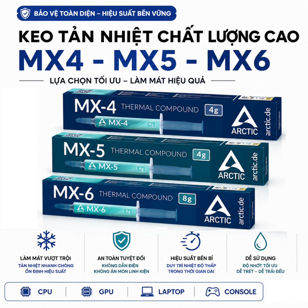 Keo Tản Nhiệt Grizzly Kryonaut MX4 MX5 MX6 Chất Lượng Cao Làm Giảm Nhanh Chóng Nhiệt Độ Máy Tính
