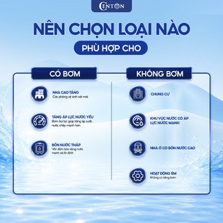 [Miễn phí công lắp đặt] Máy Nước Nóng Centon GD600