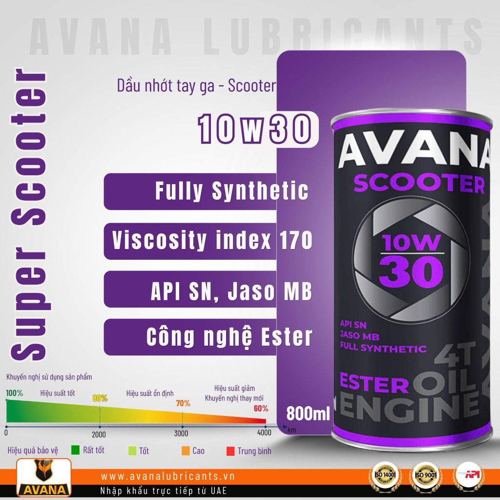 Nhớt động cơ đốt trong Avana 4T Scooter 10W30 Fully Synthetic 800ml Nhập Khẩu UAE
