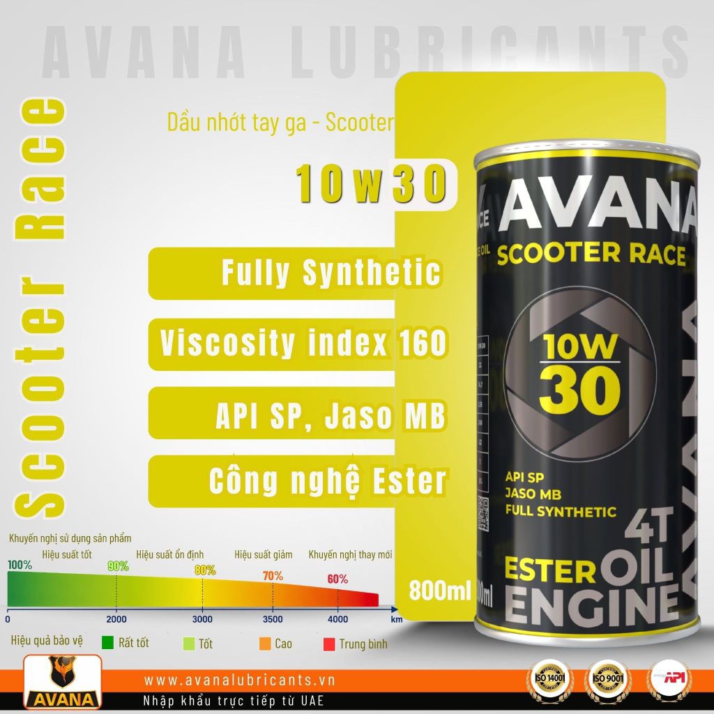 Nhớt Xe Tay Ga AVANA SCOOTER RACE 10W30 API SP/JASO MB ESTER