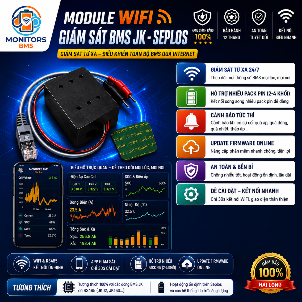 Bộ Giám Sát BMS JK Từ Xa WIFI | RS485 RS232 Bluetooth | Theo Dõi Pin Lithium SOC Cell
