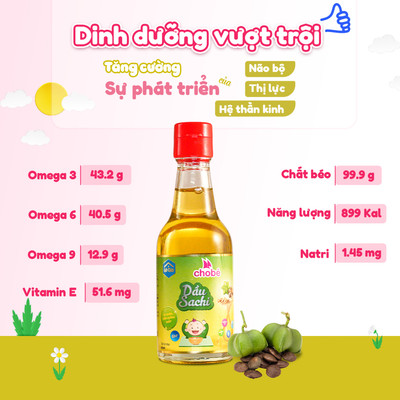 Combo Não Bộ & Thị Giác : 1 dầu sachi 60ml + 1 dầu gấc 60ml - dùng cho bé từ 6 tháng tuổi
