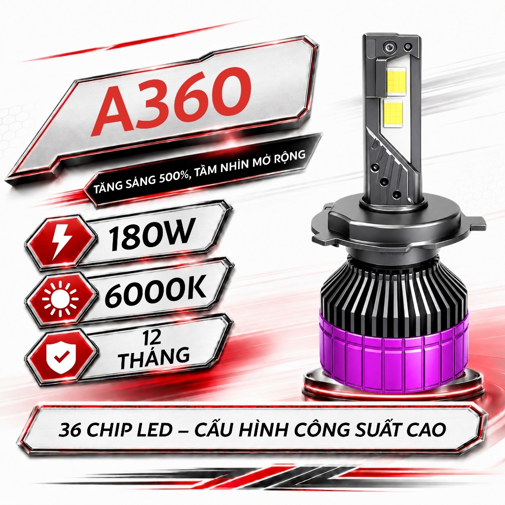 Đèn Pha LED A360 MAX POWER ZEDLIGHT - 180W Siêu Sáng, Chiếu Xa Hơn 200m - Lắp Oto Con, SUV, Bán Tải,