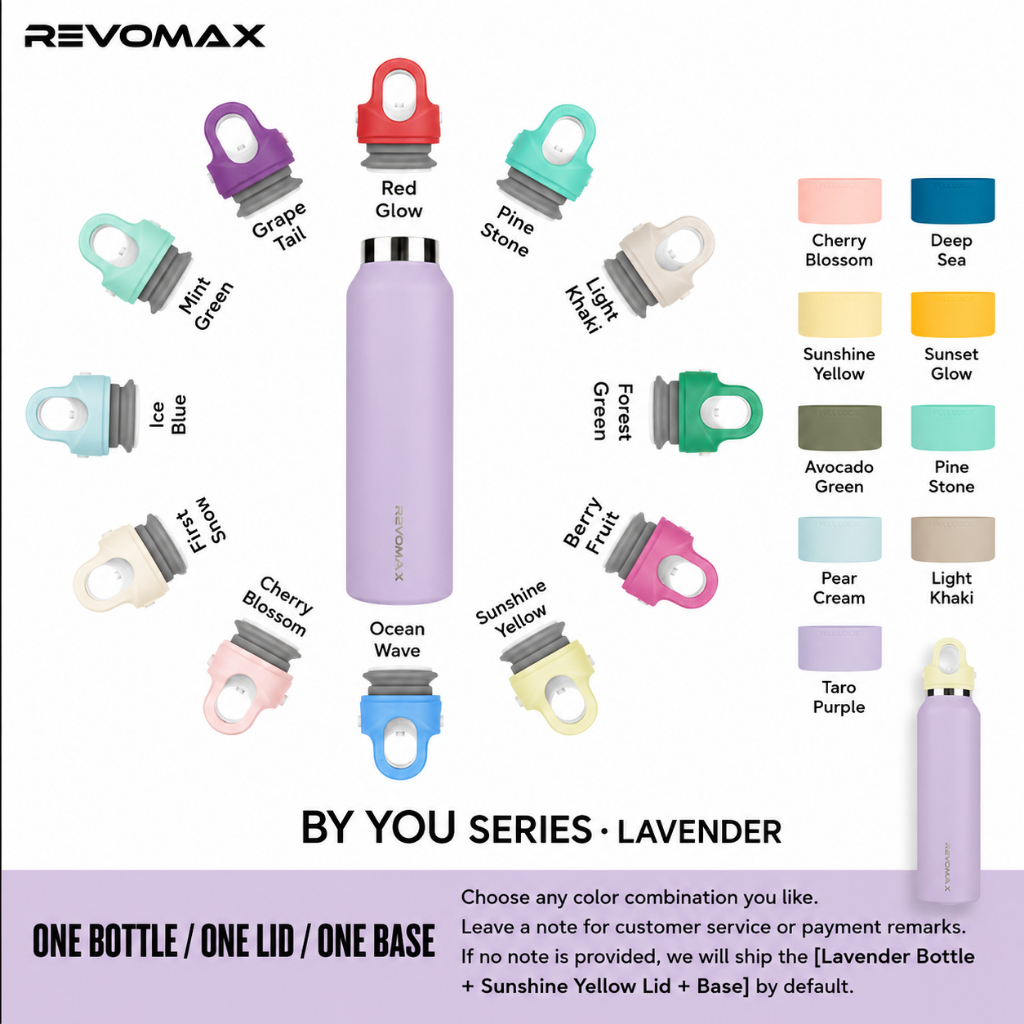 Nắp bình giữ nhiệt Gozen công nghệ Revomax, cấu tạo 3 lớp nguyên khối từ slicone cao cấp và nhựa pp,