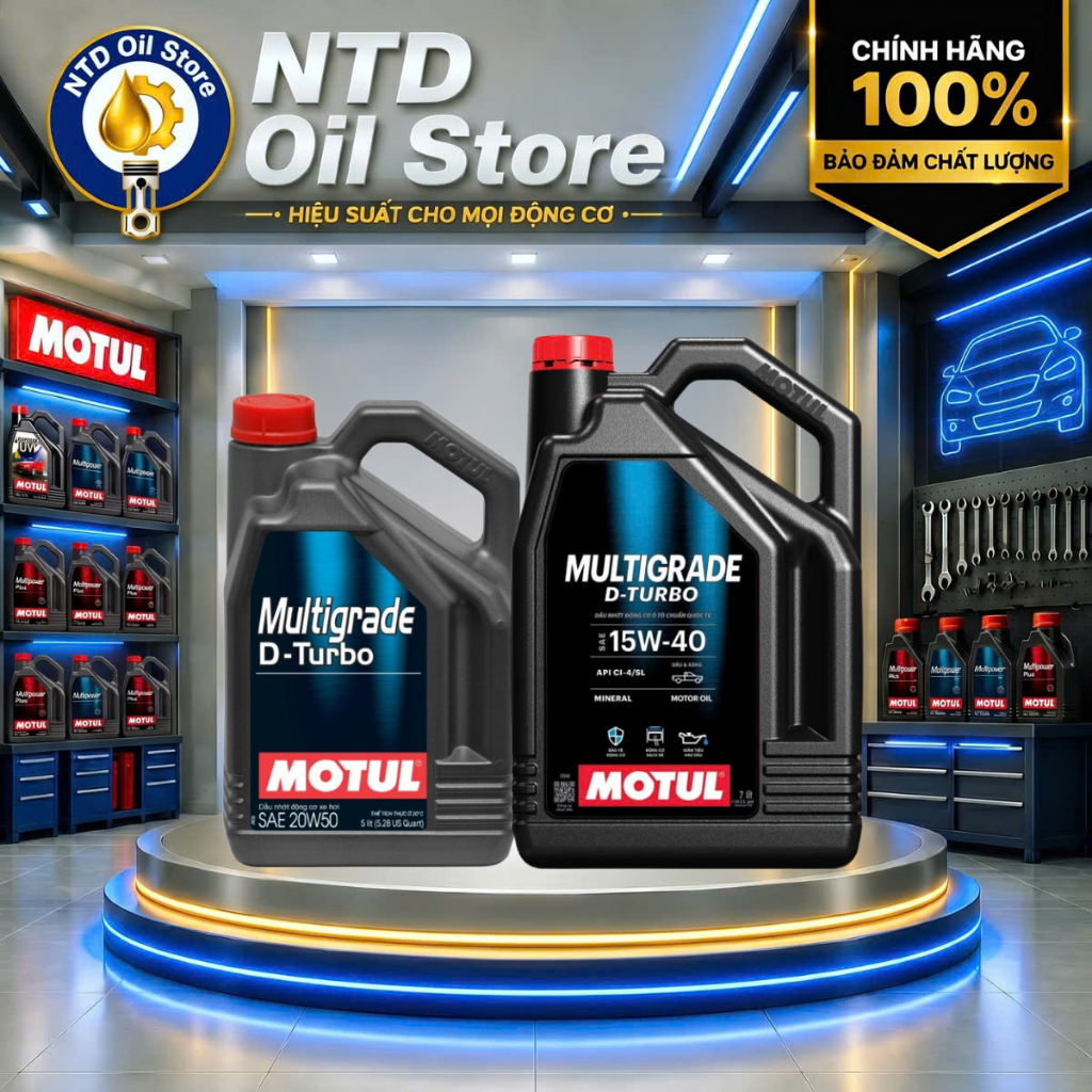 nhớt motul ô tô MULTIGRADE D-TURBO 15W40 CI-4, chuyên động cơ máy dầu, API CI-4/SL, khoáng,chính hãn