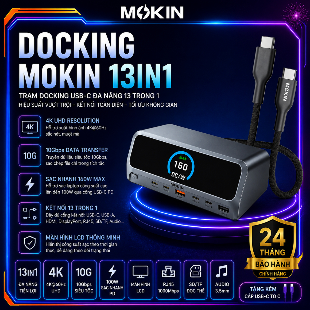 Hub Chuyển Đổi MOKiN 13-in-1 Docking Station 160W GaN | LCD Smart Display | Dual HDMI 4K | USB-C | P
