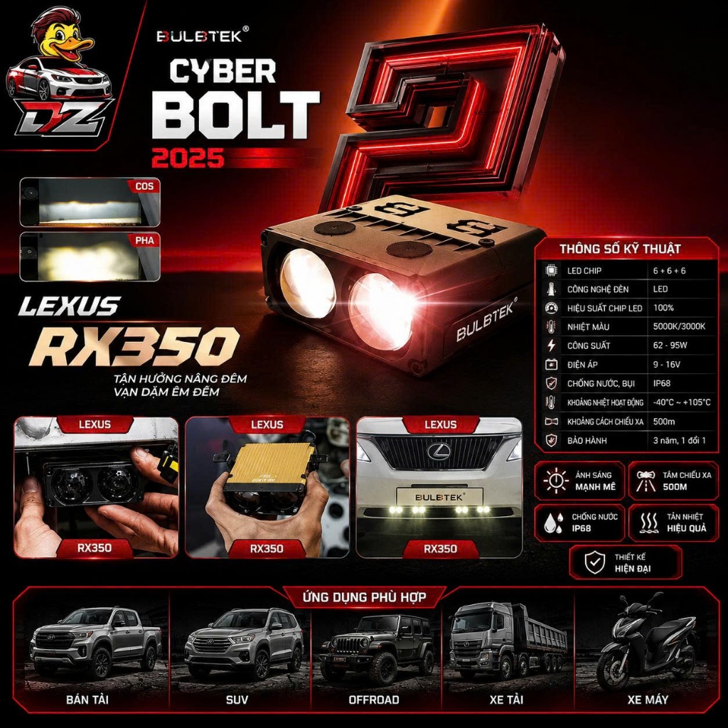 Đèn trợ sáng Cyber 2 Bolt Bulbtek 2026 – Bản mới nâng cấp, sáng mạnh, chống nước