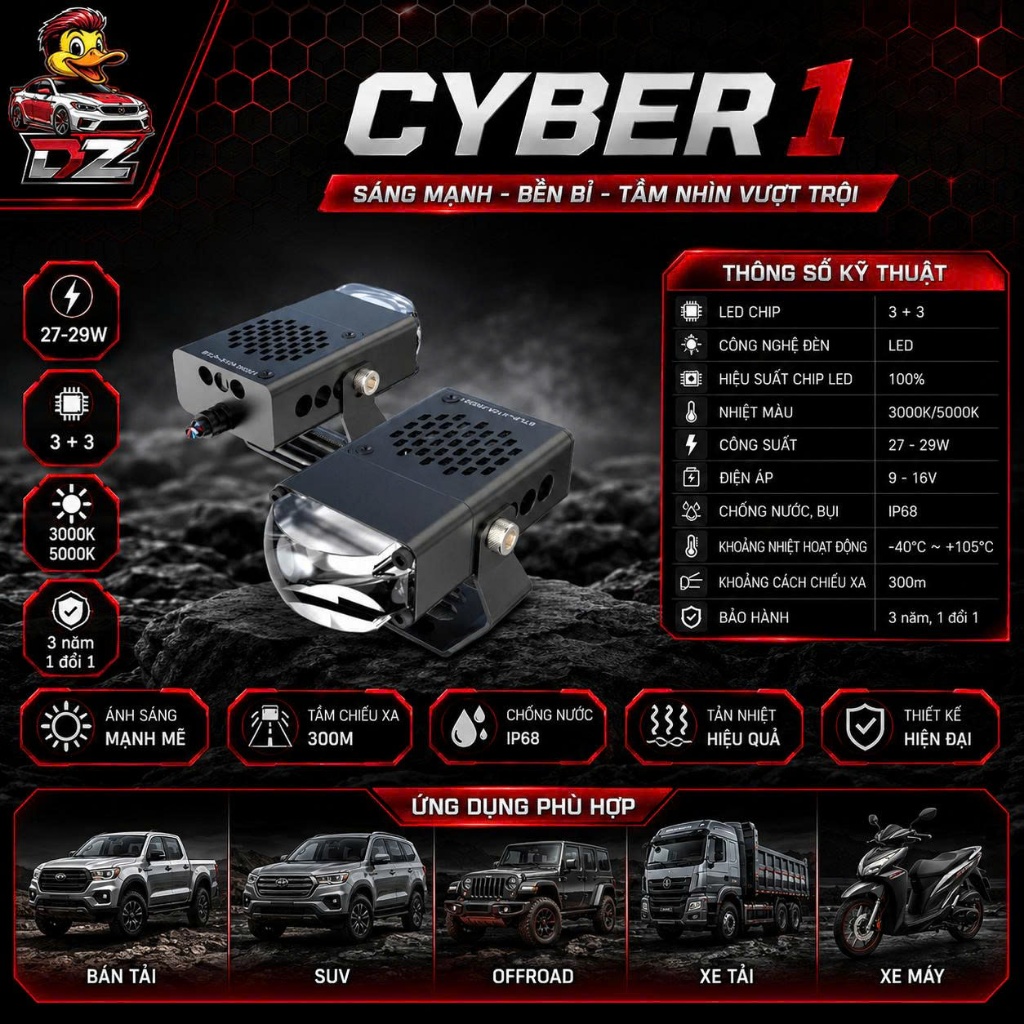 Đèn Trợ Sáng Cyber Mono Bulbtek Siêu Sáng – Bền Bỉ (BH 3 Năm – 1 Đổi 1)
