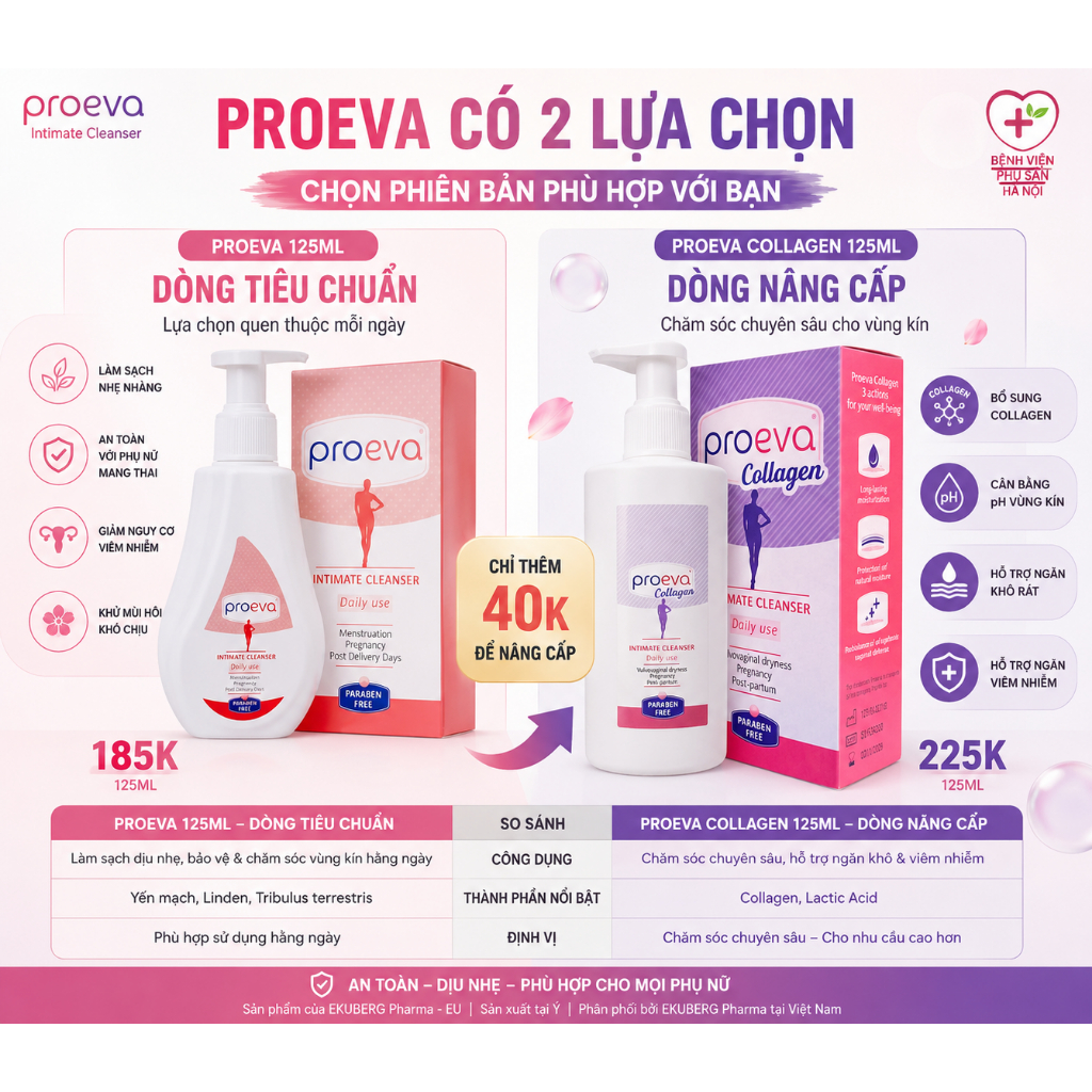 Combo 2 Hộp dung dịch vệ sinh phụ nữ Proeva 125ml
