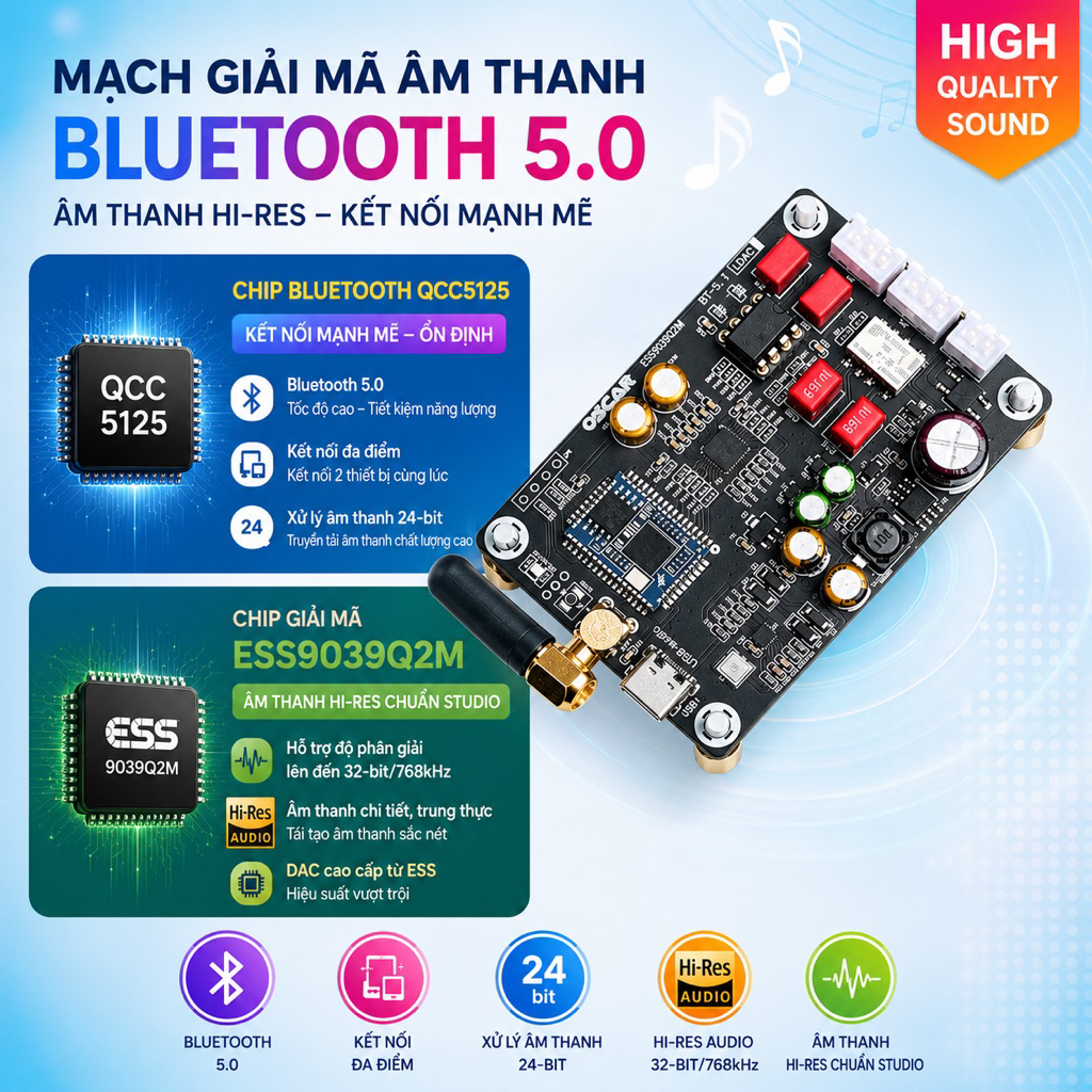 Bo Mạch bluetooth DAC-ESS9039Q2M QCC5125 dòng cao cấp