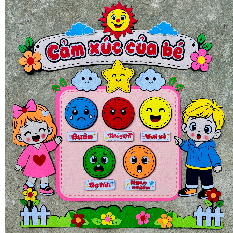 Bộ Cảm Xúc Của Bé - Cho Bé Mầm Non Chất Liệu Nỉ. tranh góc mầm non, đồ dùng mầm non