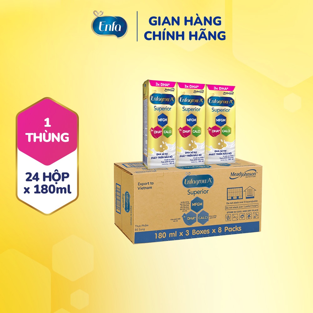 Thùng 24 Hộp Sữa Pha Sẵn Enfagrow A+ Superior 180ml với DHA Hỗ Trợ Phát Triển Não Bộ Cho Trẻ