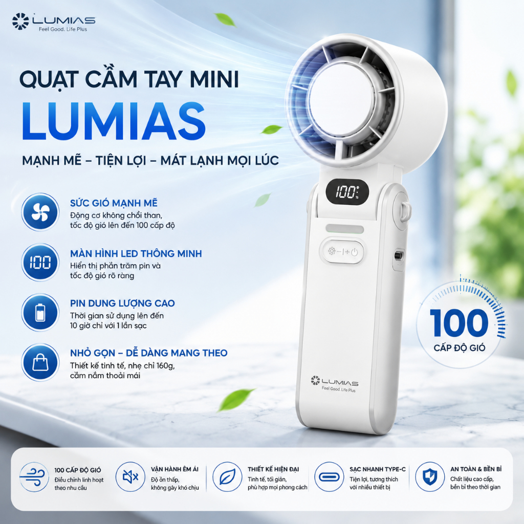 Quạt Mini Lumias F3600, Quạt USB Pin 3600mAh, Sạc Type-C, BH 12 Tháng, Shopgiadungnhap