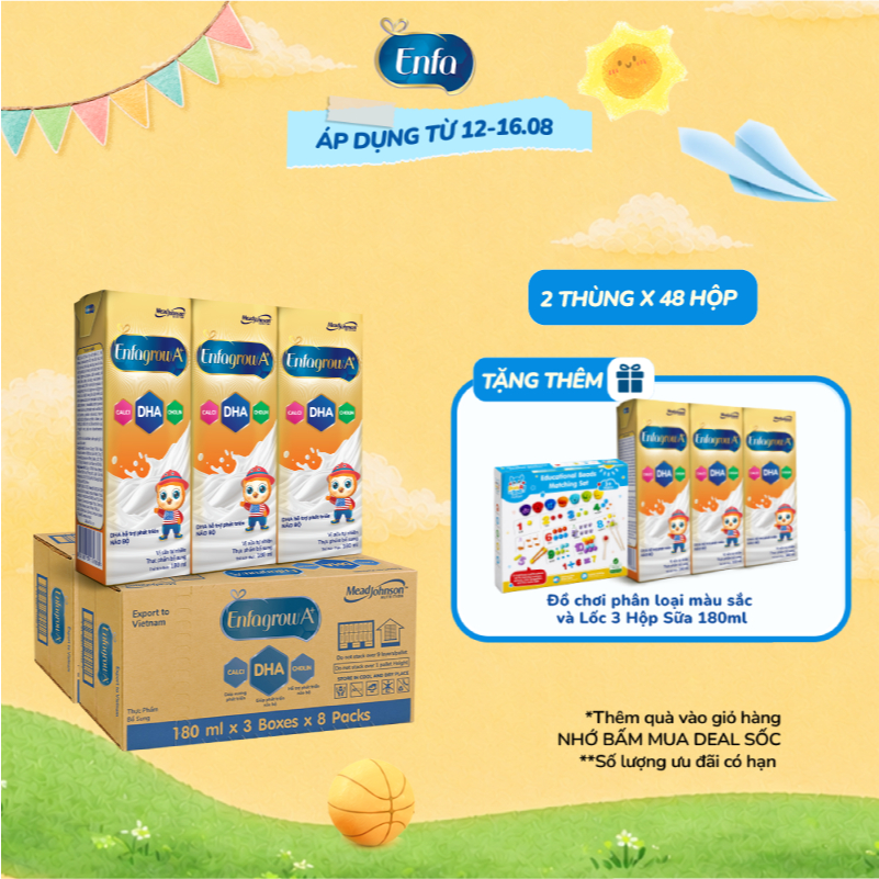 Combo 2 Thùng 24 Hộp Sữa Pha Sẵn Enfagrow A+ 180ml với DHA Hỗ Trợ Phát Triển Não Bộ Cho Trẻ