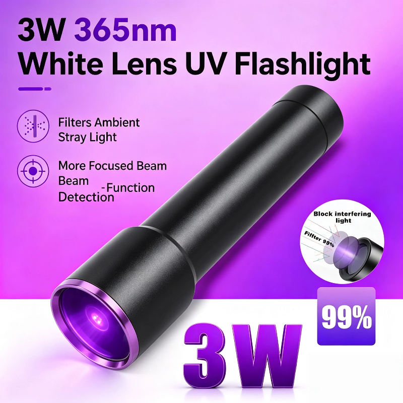 (TX)Đèn Test Tia UV Đèn Chiếu Tia UV 365nm Loại Sạc Dùng Test Khẩu Trang, Áo Khoác Và Phụ Kiện Chống