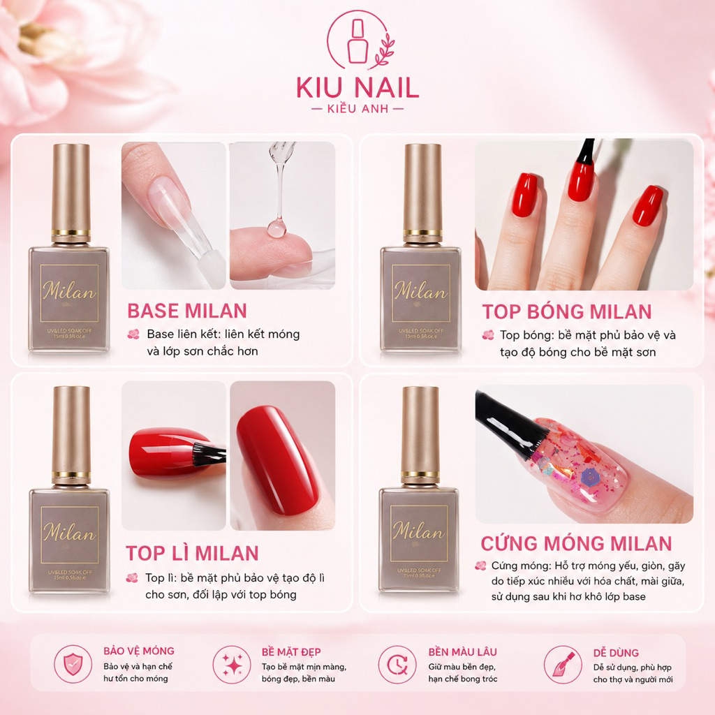 Bộ Base Milan + Top Bóng Milan + Cứng Móng Milan | Sơn Gel Nail Chuyên Nghiệp