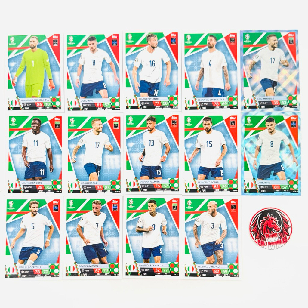 [TEAM] Thẻ bóng đá Italy Topps UEFA Euro 2024 Match Attax