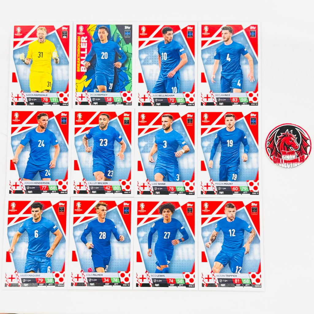 [TEAM] Thẻ bóng đá England Topps UEFA EURO Match Attax 2024