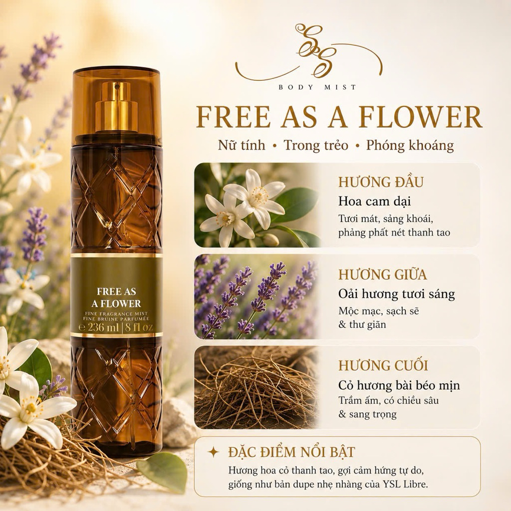 Apple Blossoms|Touch of Gold|Infinite radiance|Strawberry Flirt|Free as a flower|Pistachio|Guilty as