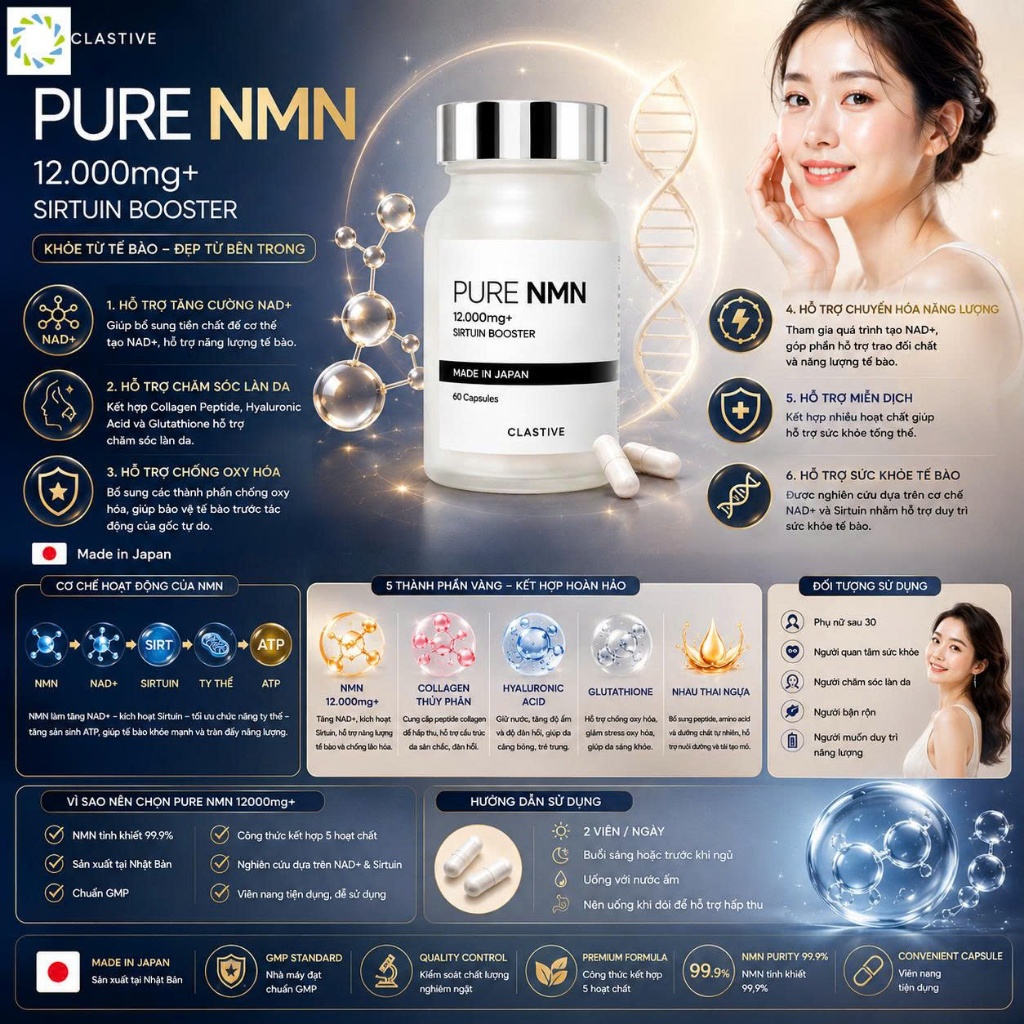 Viên Uống Pure NMN 12000mg+ Sirtuin Booster Chống Lão Hóa Cải Thiện Sức Khỏe 60 Viên - Be Nice