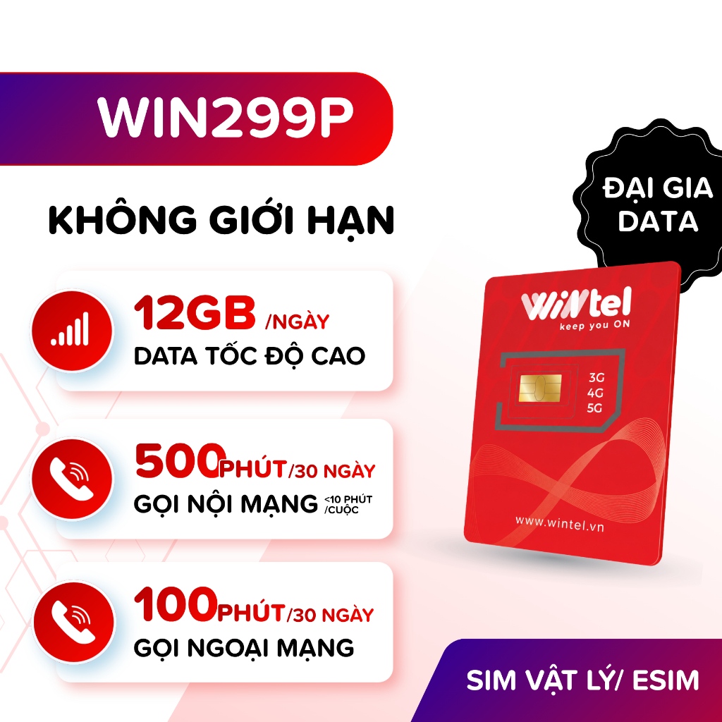 SIM 4G Wintel WIN299P - Sim Data Không Giới Hạn