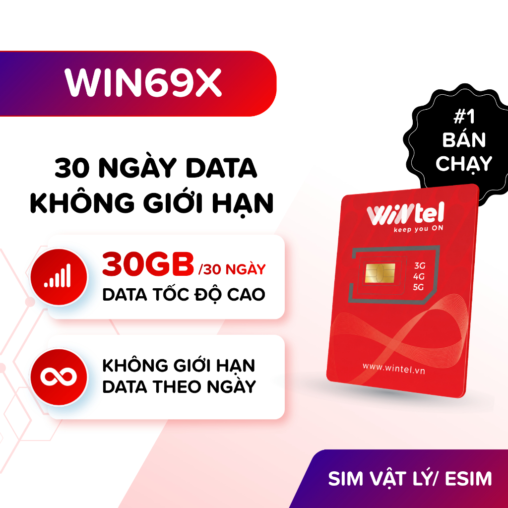 SIM 4G Wintel Không Giới Hạn Data Tháng Đầu – 69K – Sóng Vinaphone