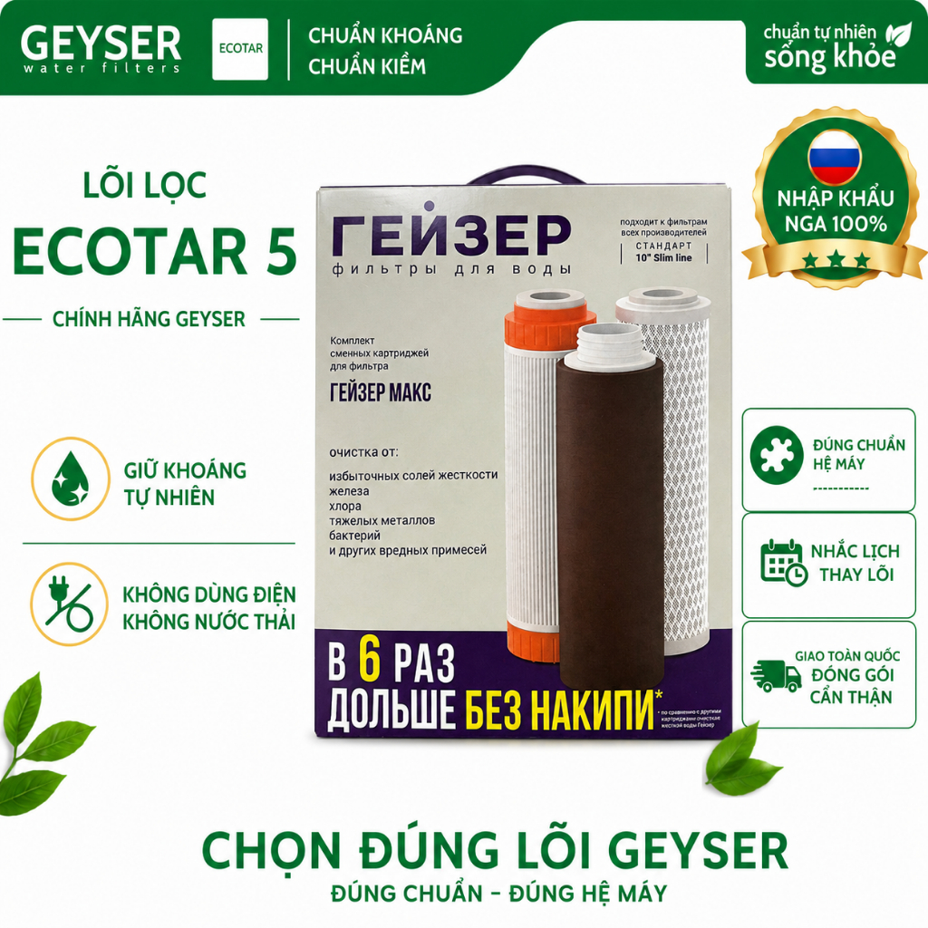 Bộ 3 Lõi Lọc Nước Nano Thay Thế Máy Geyser Ecotar 5 – Hàng Chính Hãng Geyser Việt Nam