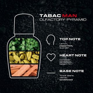 TABAC MAN - Đậm chất Đàn Ông, Nước hoa + Xịt khử mùi + Tắm gội