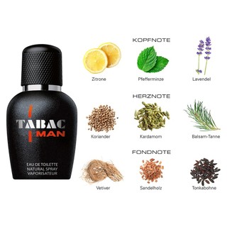 TABAC MAN - Đậm chất Đàn Ông, Nước hoa + Xịt khử mùi + Tắm gội