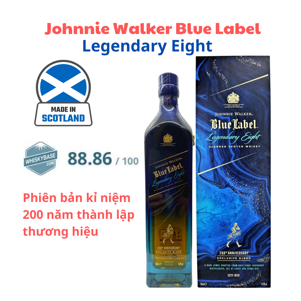 Hộp Quà Tặng Johnnie Walker Blue Label Legendary Eight 200th Anniversary 700ml