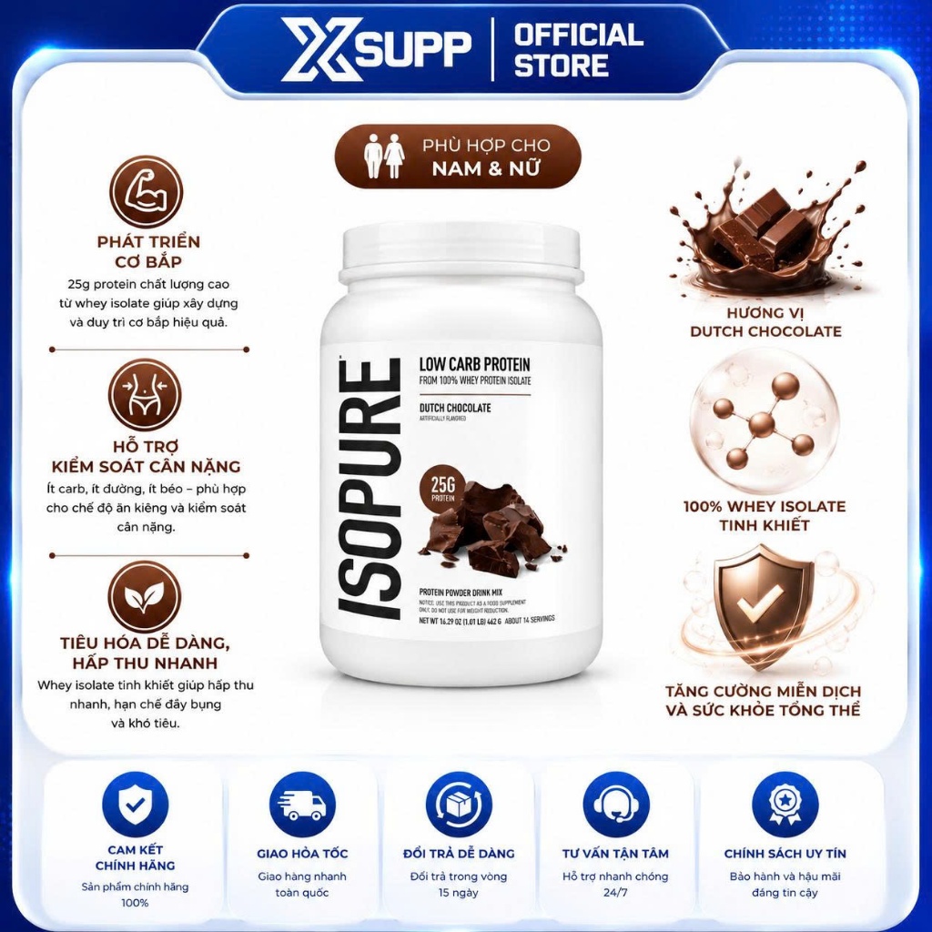 Isopure Whey Protein Isolate 1lbs – Protein Từ Whey – Dạng Bột Tiện Dụng