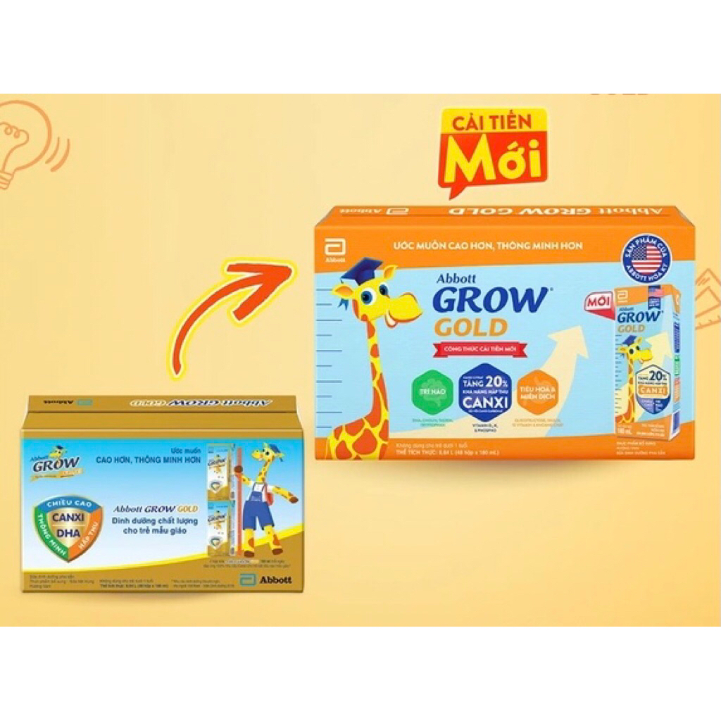 (Bao bì mới) Thùng 48 hộp sữa nước Abbott Grow Gold 180ml (các hương vị)