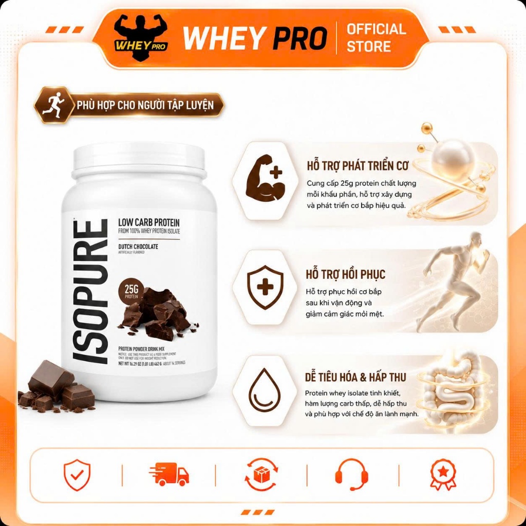 Isopure Whey Isolate 1lbs – Bột Protein Isolate – Hương Vị Dễ Uống