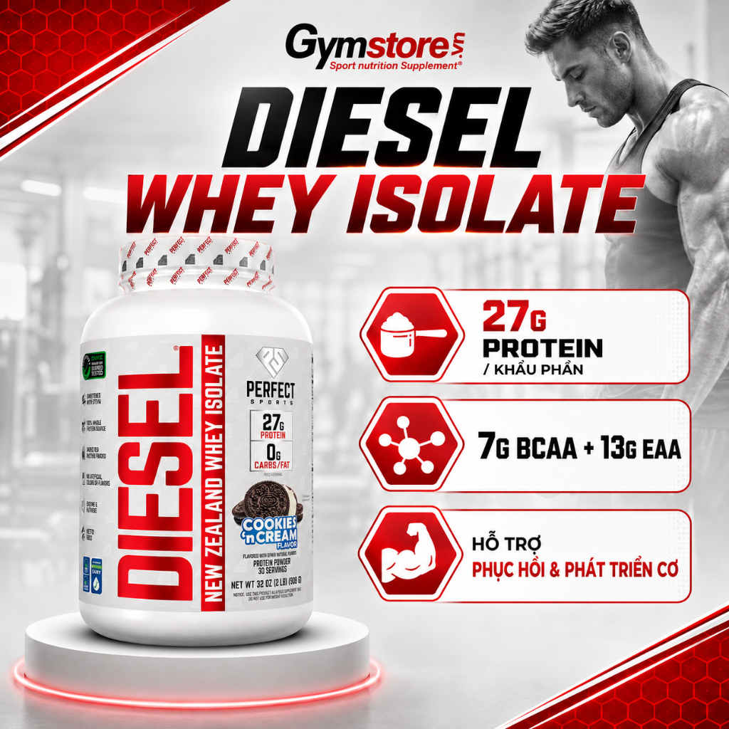Sữa tăng cơ Diesel Whey Protein Isolate Perfect Sports 2Lbs - 30 servings (Canada) Gymstore