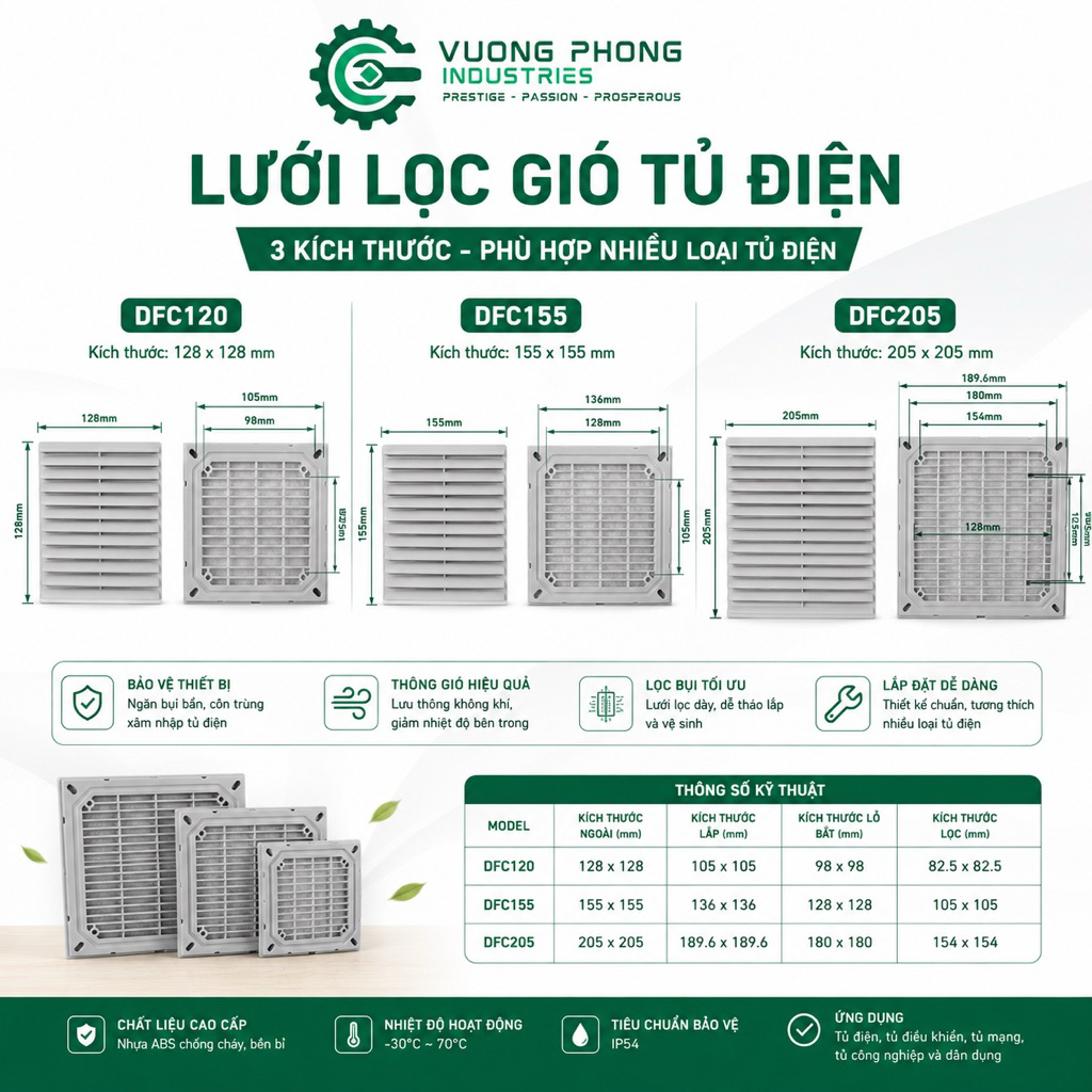 LƯỚI LỌC GIÓ TỦ ĐIỆN DFC120 / DFC155 / DFC205 – MẶT LỌC BỤI THÔNG GIÓ TỦ ĐIỆN